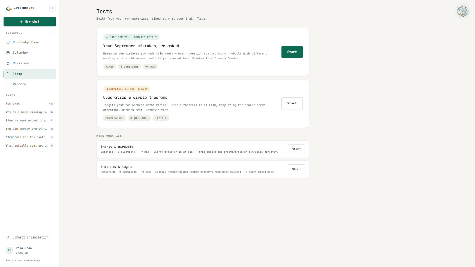 Tests: this month's mistakes re-asked, the recommended test before Tuesday, and more practice.